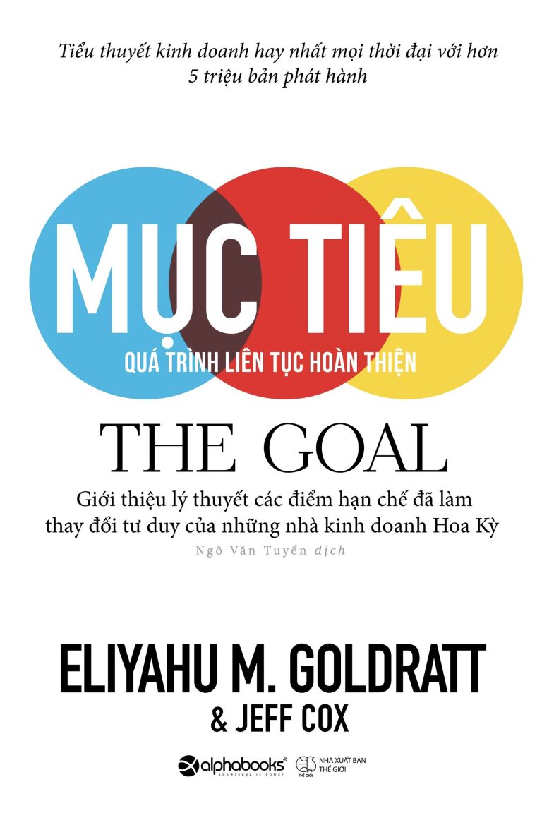Tóm tắt sách: Mục Tiêu – Quá Trình Liên Tục Hoàn Thiện