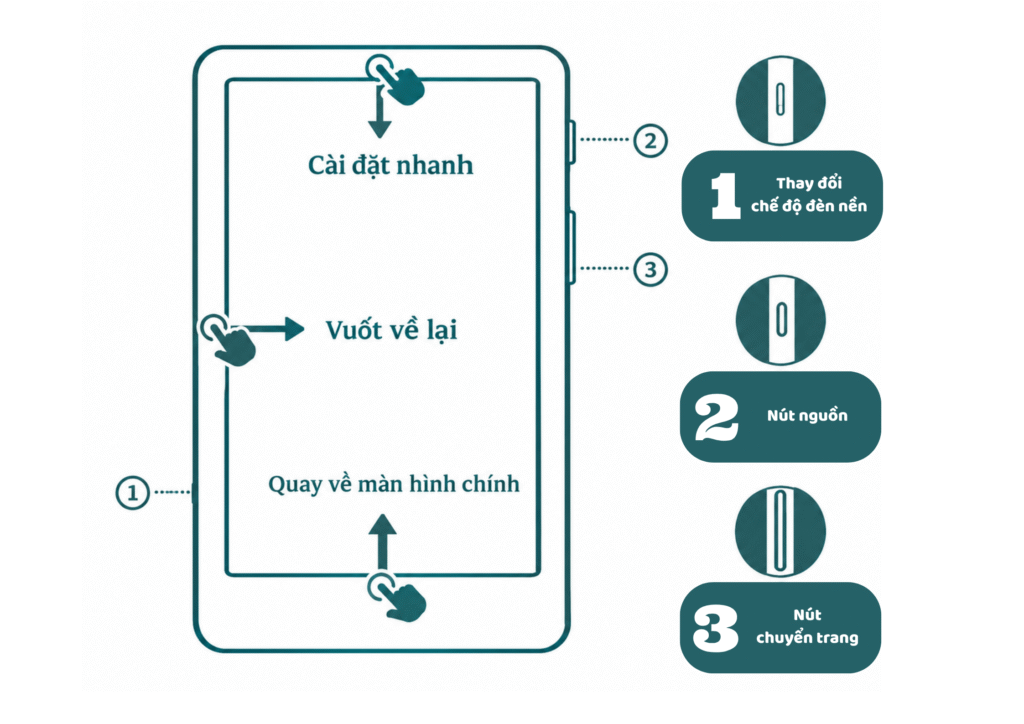 Máy đọc sách Boox Picco 5 may doc sach viet boox picco 5